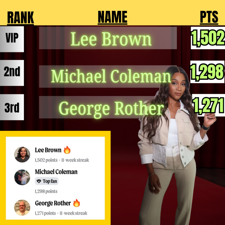 Blue & Red Minimalist Esport Standings Instagram Post_20260329_113337_0000